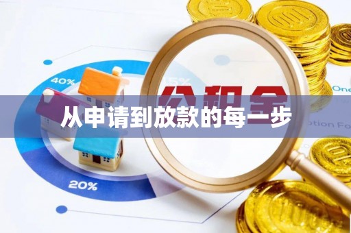 环县从申请到放款的每一步